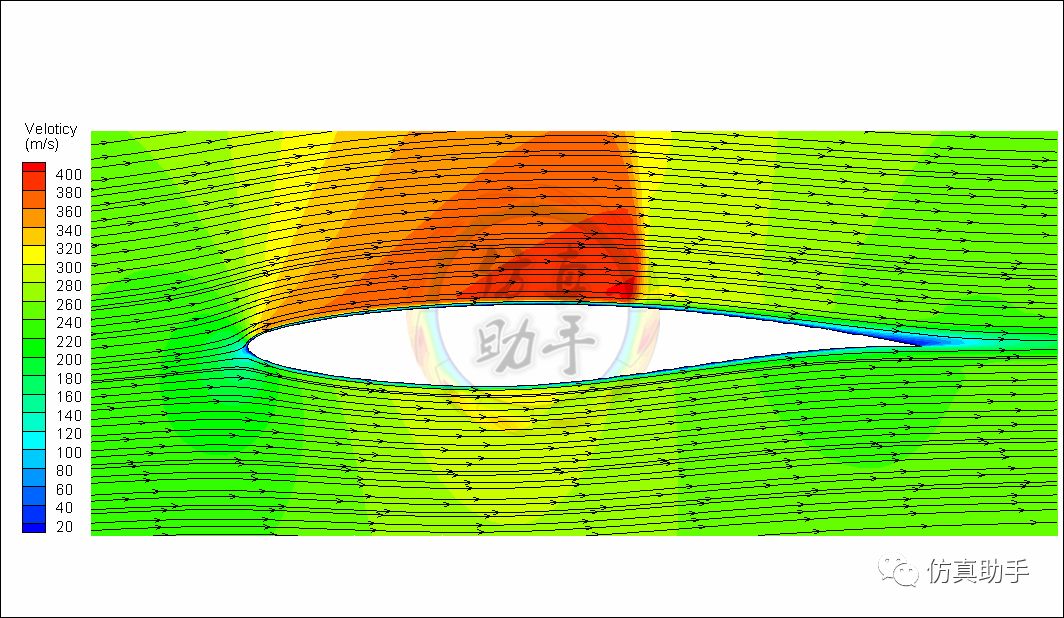 FLUENT精典案例#350-WORKBENCH二维翼型RAE2822仿真的图12