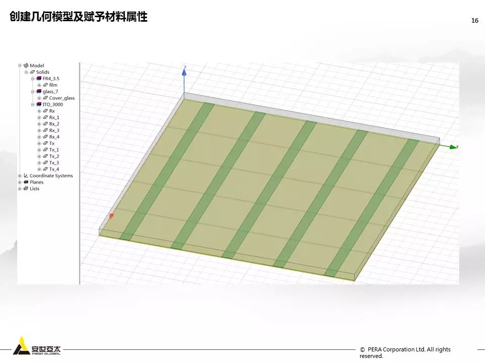 用ANSYS Q3D进行Touch Screen Panel仿真优化设计的图15