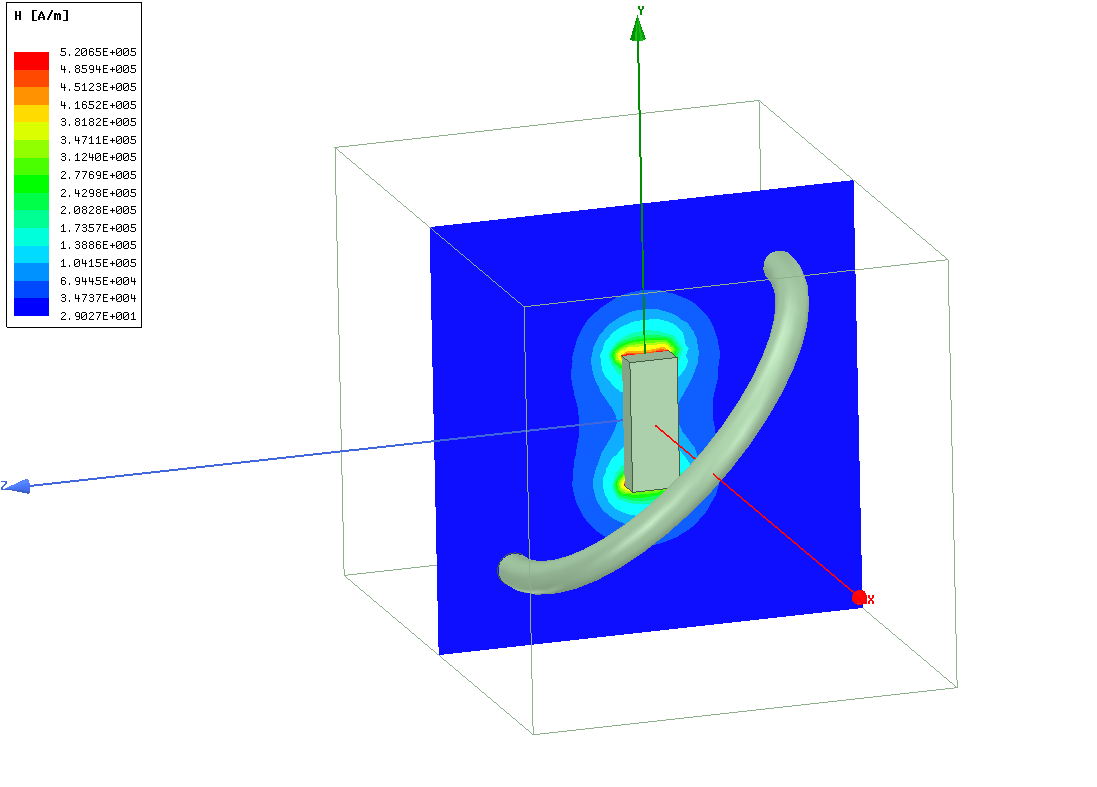 ANSYS Maxwell 静磁场实例(一)的图2