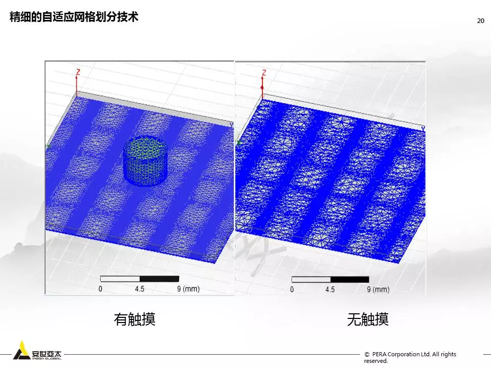 用ANSYS Q3D进行Touch Screen Panel仿真优化设计的图19