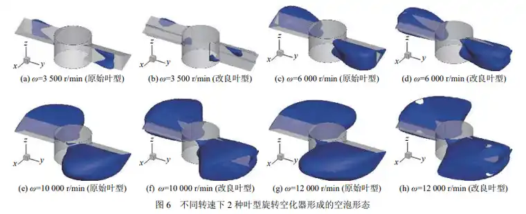 改良楔形叶片旋转空化器水动力学特性数值模拟分析的图13