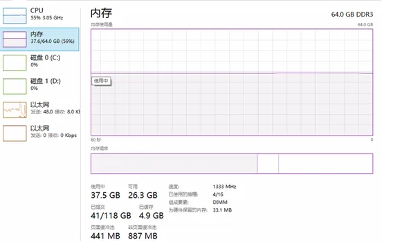 lsdyna 单机并行MMP的任务提交的图2