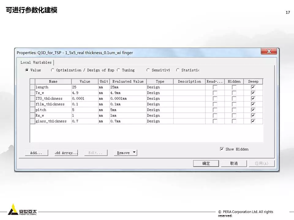 用ANSYS Q3D进行Touch Screen Panel仿真优化设计的图16