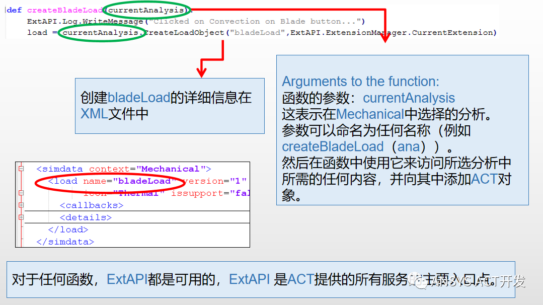 APDL命令封装为Mechanical用户自定义插件的图12