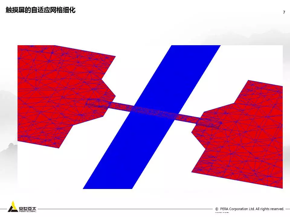 用ANSYS Q3D进行Touch Screen Panel仿真优化设计的图6