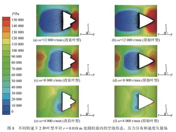 改良楔形叶片旋转空化器水动力学特性数值模拟分析的图15