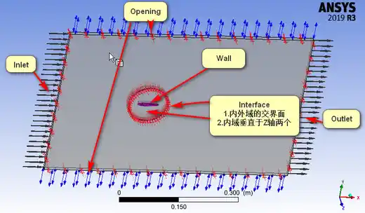 基于CFX 动网格（Motion Mesh）实现翼型震荡——前处理篇（CFX-Pre）的图3