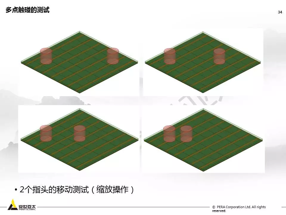 用ANSYS Q3D进行Touch Screen Panel仿真优化设计的图33