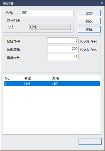 无网格划分新技术midas MeshFree - 频率响应分析案例的图13