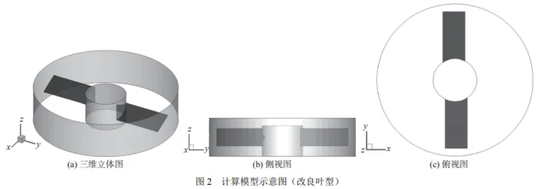 改良楔形叶片旋转空化器水动力学特性数值模拟分析的图2