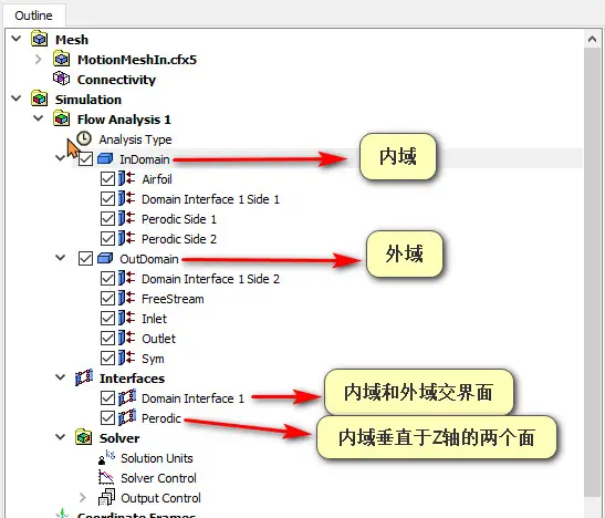 基于CFX 动网格（Motion Mesh）实现翼型震荡——前处理篇（CFX-Pre）的图4