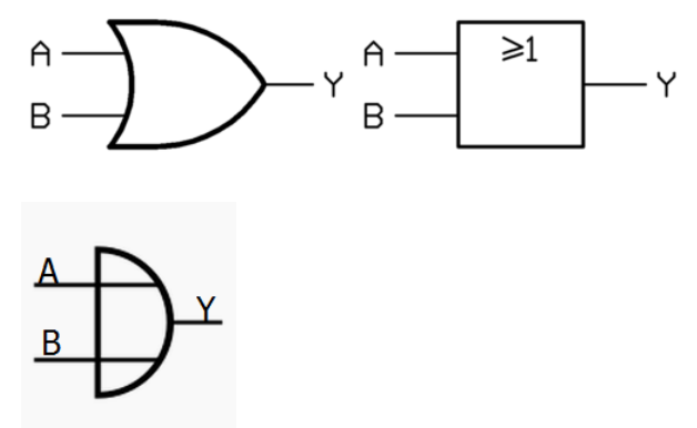 【原创分享】数字逻辑电路之逻辑门或逻辑的图2