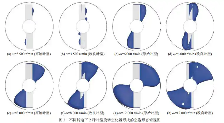 改良楔形叶片旋转空化器水动力学特性数值模拟分析的图12