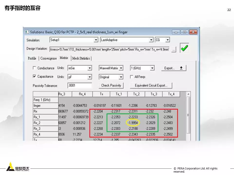 用ANSYS Q3D进行Touch Screen Panel仿真优化设计的图21