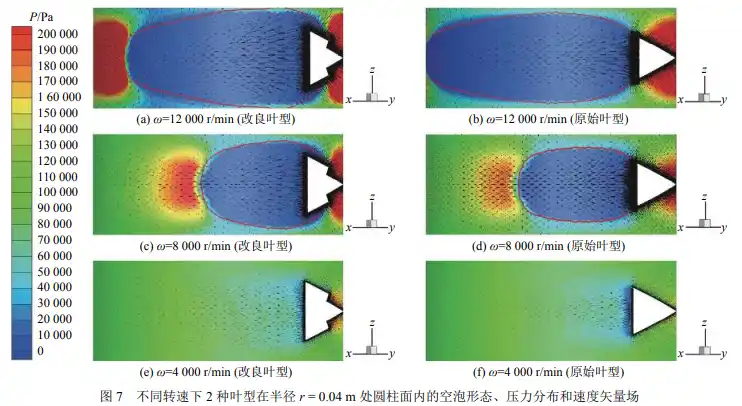 改良楔形叶片旋转空化器水动力学特性数值模拟分析的图14