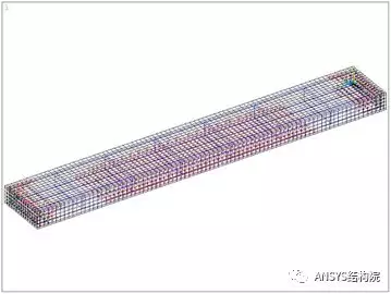 蒸压加气混凝土楼板抗弯性能试验及有限元模拟的图9