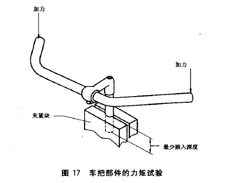 Altair SimSolid 在自行车行业中的运用的图7