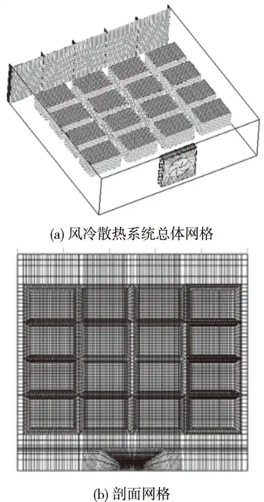 基于Icepak的船舶储能电池散热特性仿真分析的图9