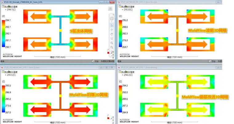 MoldFlow一模多穴平衡结构分析不平衡解决方法总结的图10