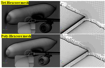 全新体验的Fluent Meshing | 在飞行器外气动分析中的应用的图4