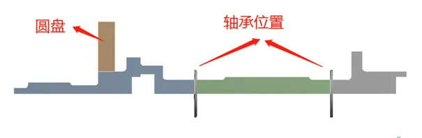 转子动力学系列（八）：轴对称实体单元Solid272/Solid273的应用的图1