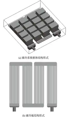 基于Icepak的船舶储能电池散热特性仿真分析的图15