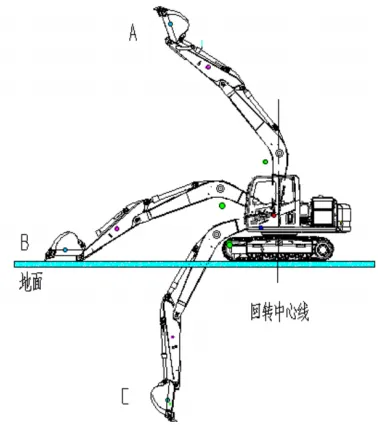 基于Inspire的液压挖掘机中部平台主梁拓扑优化设计的图5