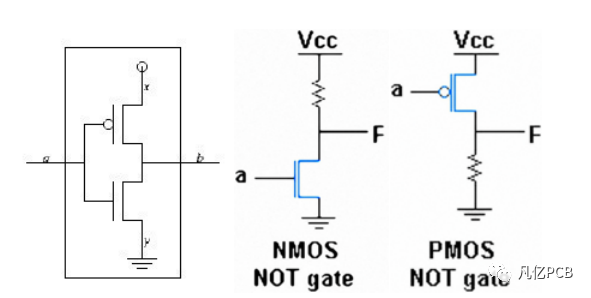 缓冲器和非门只差一个圈吗？的图4