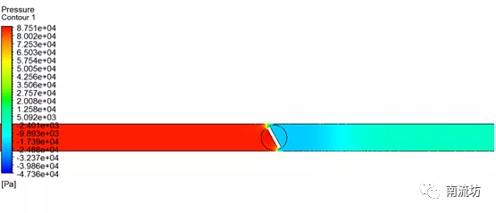 FLUENT水锤现象模拟的图17