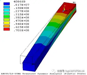 案例：LS-DYNA热固耦合（隐式-显式耦合）的图1