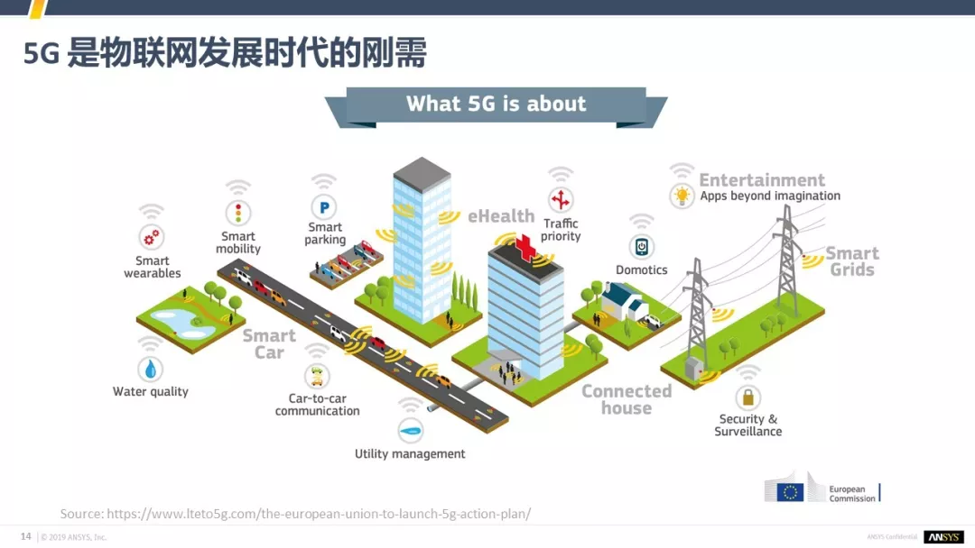 仿真，让虚拟照进现实的图10