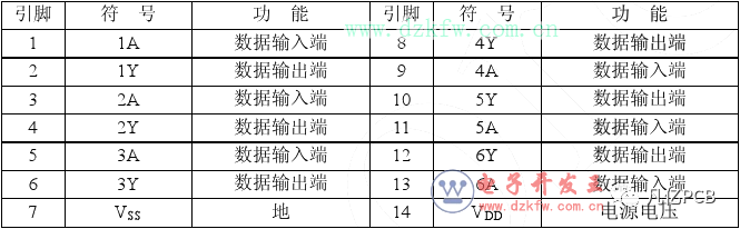 缓冲器和非门只差一个圈吗？的图7