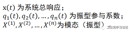 模态分析是干什么用的？的图12