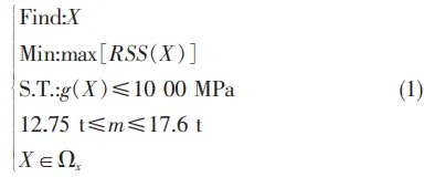 基于Hyperworks二次开发的液压支架等强度设计的图2