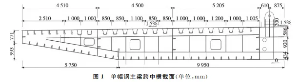 钢箱梁系杆拱桥静动力分析的图1