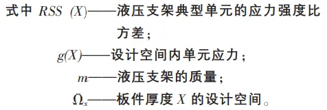 基于Hyperworks二次开发的液压支架等强度设计的图3