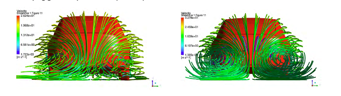 精确的飞行器阻力预测的 Fidelity Pointwise 和 ISimQ 网格自适应的图5