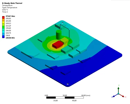 电路板芯片的稳态与瞬态热分析的图6