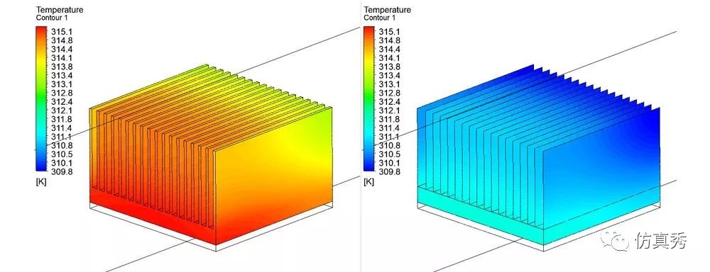 用Fluent进行电子器件散热仿真分析，这些经验不可不知的图5