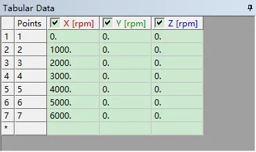 转子动力学系列（三）：不同建模单元对比（BEAM188与SOLID186）的图4