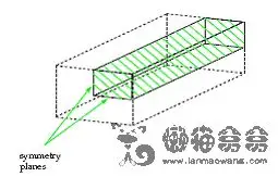 [问题讨论]Fluent中的边界条件设置总结的图21