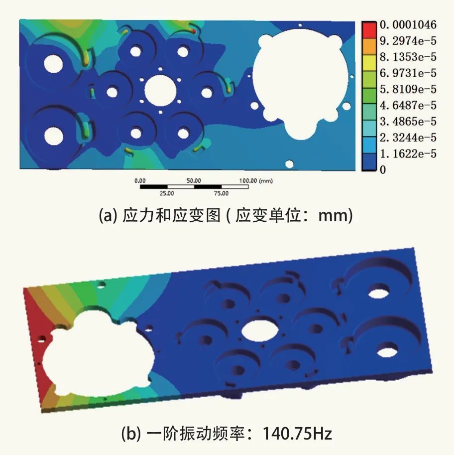 汽车悬架用组合发条弹簧机构底板冲压件的设计的图4