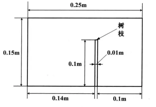 风吹柱子流固耦合分析的图1