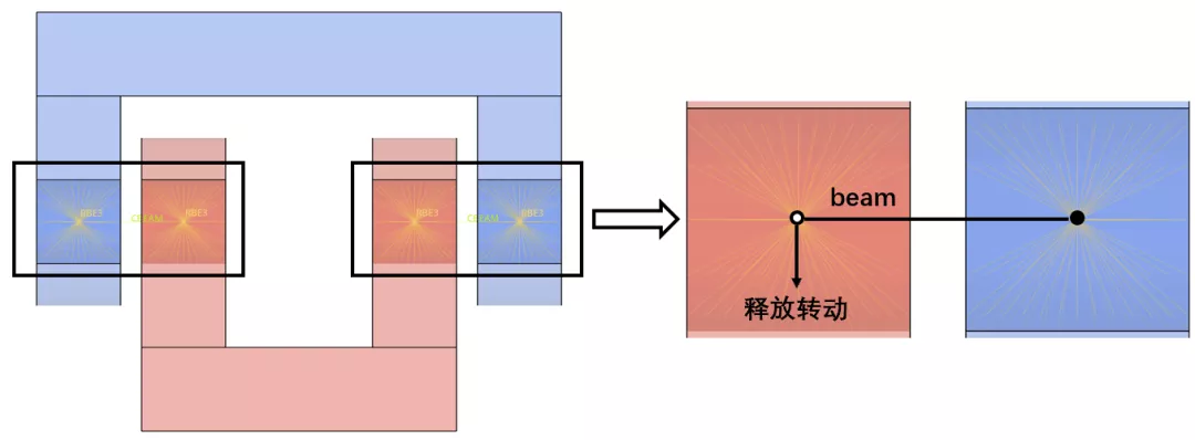 CAE前处理 | 转轴类连接的图7