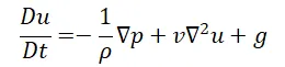 自学无网格粒子Particleworks流体飞溅和自由液面仿真分析的图3