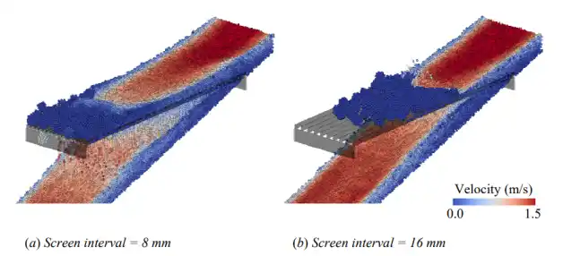 自学无网格粒子Particleworks流体飞溅和自由液面仿真分析的图30