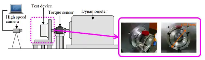 自学无网格粒子Particleworks流体飞溅和自由液面仿真分析的图10