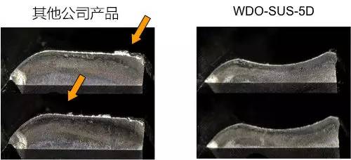 你知道数控加工不锈钢材料有多难吗？看刀具专家们如何解决及对策的图4