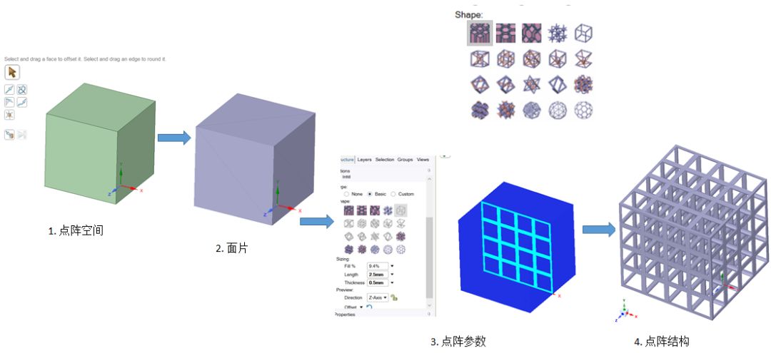 一键聚焦 | 多尺度算法点阵结构分析软件Lattice Simulation的图8