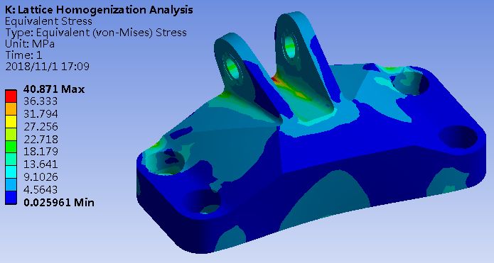 一键聚焦 | 多尺度算法点阵结构分析软件Lattice Simulation的图15